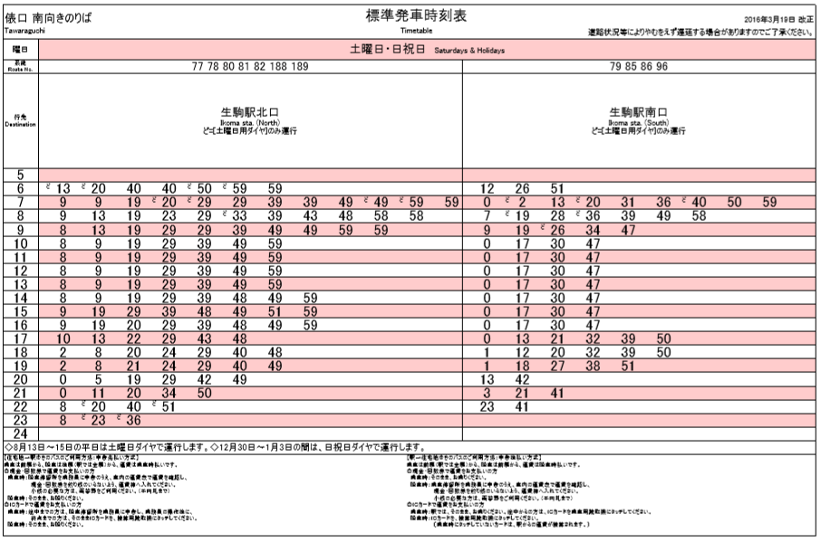 f:id:busstop_blog:20180819124438p:plain f:id:busstop_blog:20180819124438p:plain