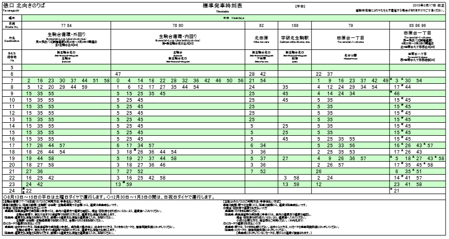 f:id:busstop_blog:20180819124824p:plain f:id:busstop_blog:20180819124824p:plain
