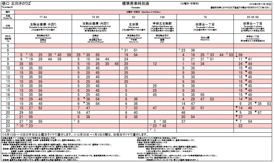 f:id:busstop_blog:20180819124834p:plain f:id:busstop_blog:20180819124834p:plain