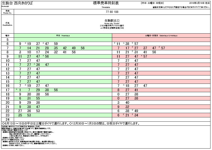 f:id:busstop_blog:20180821170324p:plain