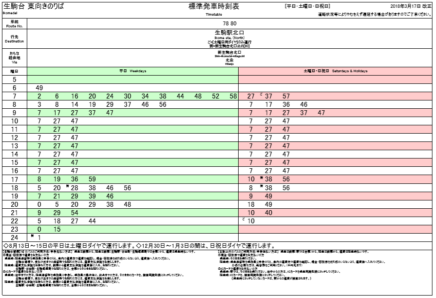 f:id:busstop_blog:20180821170628p:plain