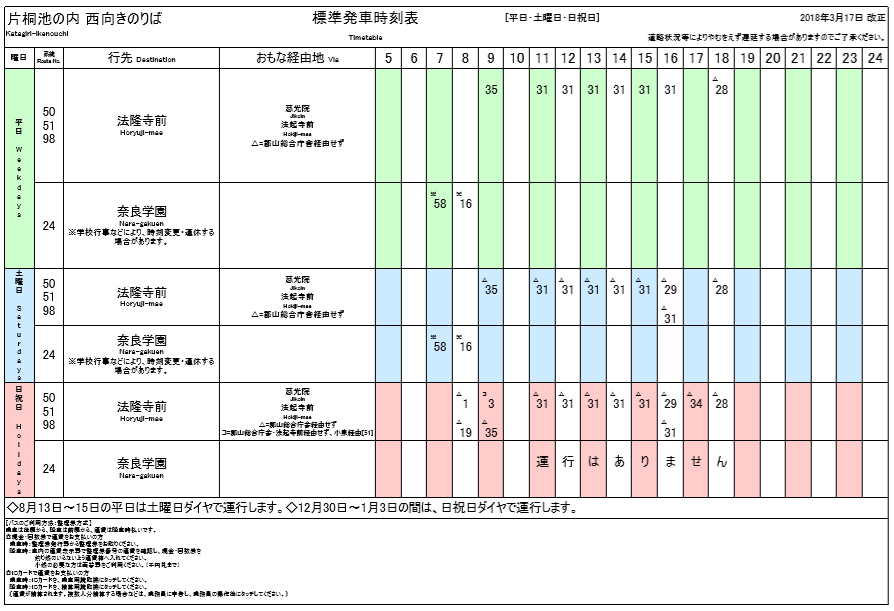 f:id:busstop_blog:20180828155903p:plain