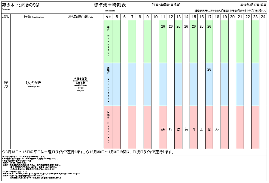 f:id:busstop_blog:20180828203821p:plain