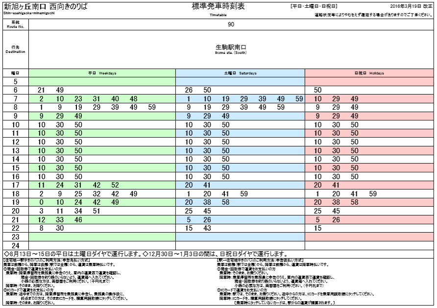 f:id:busstop_blog:20180831221443p:plain f:id:busstop_blog:20180831221443p:plain