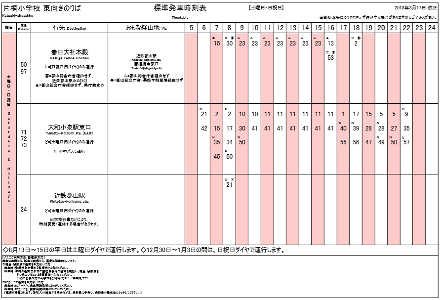 f:id:busstop_blog:20180902163252p:plain f:id:busstop_blog:20180902163252p:plain
