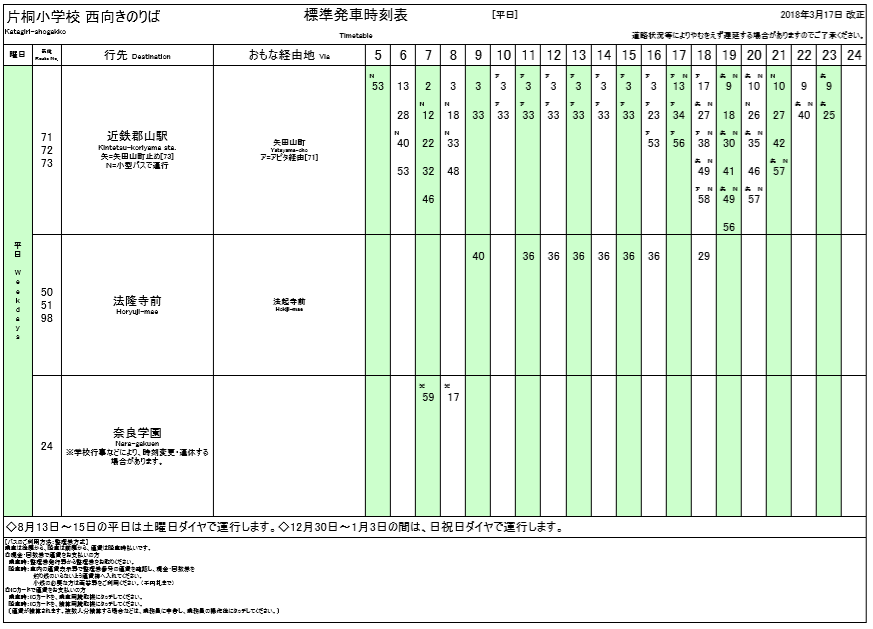 f:id:busstop_blog:20180902163600p:plain f:id:busstop_blog:20180902163600p:plain