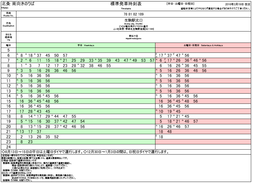 f:id:busstop_blog:20180903113202p:plain