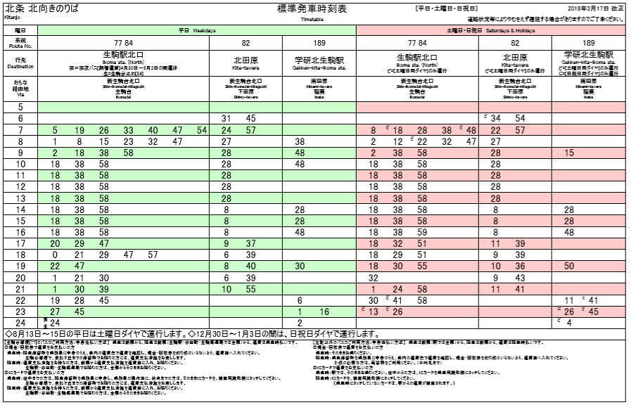 f:id:busstop_blog:20180903113643p:plain