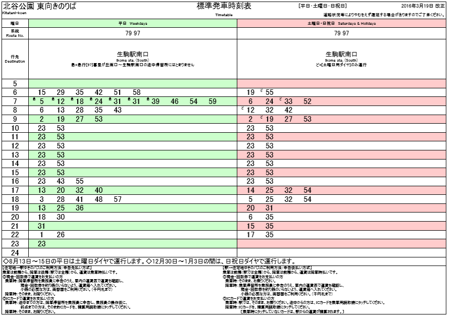 f:id:busstop_blog:20180904121935p:plain