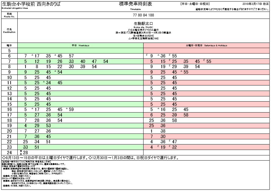 f:id:busstop_blog:20180907150921p:plain