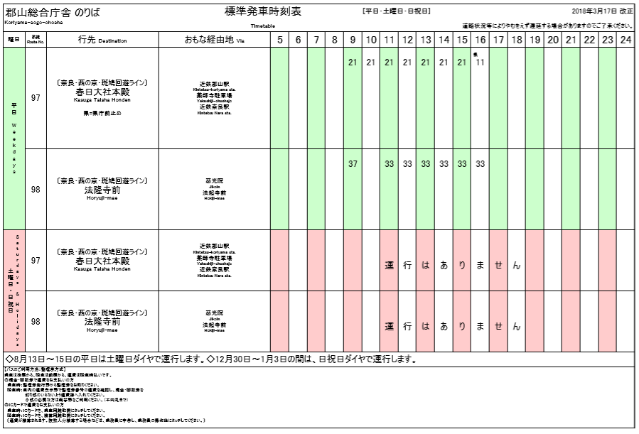 f:id:busstop_blog:20180912194837p:plain