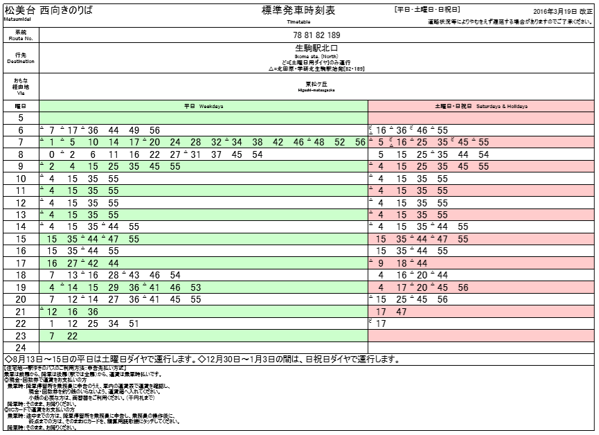 f:id:busstop_blog:20180914201430p:plain