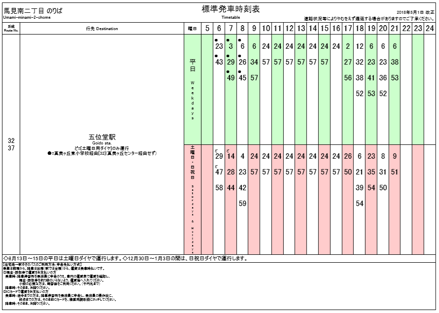 f:id:busstop_blog:20180923193819p:plain f:id:busstop_blog:20180923193819p:plain