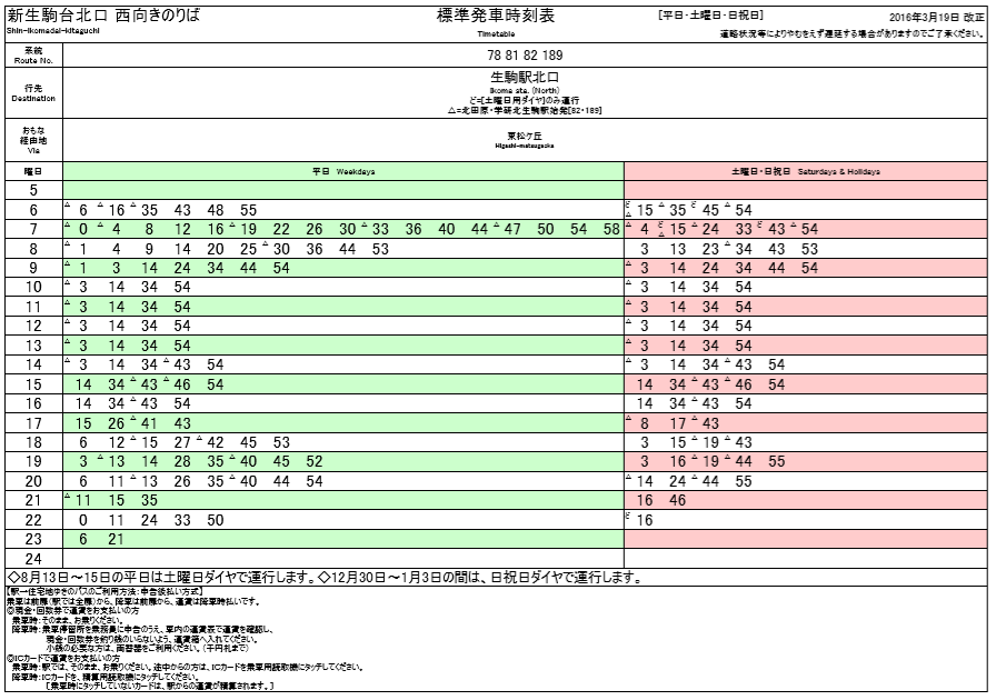 f:id:busstop_blog:20180926145627p:plain