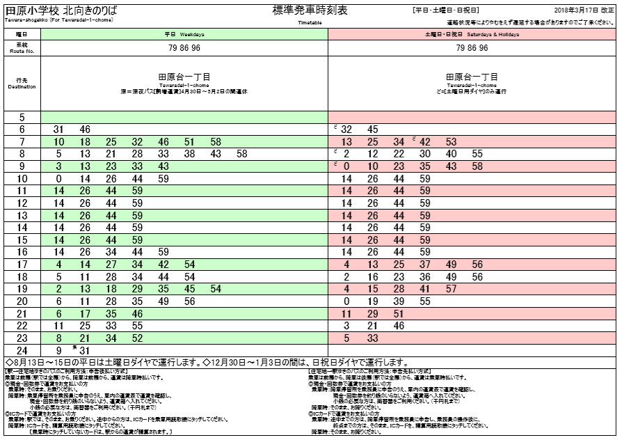 f:id:busstop_blog:20181001172822p:plain f:id:busstop_blog:20181001172822p:plain