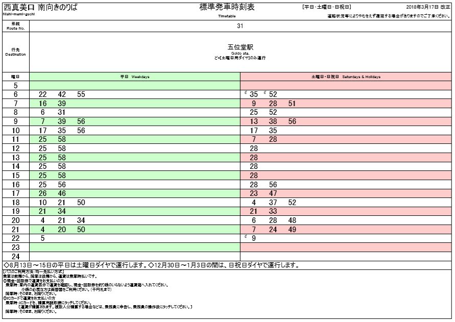 f:id:busstop_blog:20181001173420p:plain f:id:busstop_blog:20181001173420p:plain