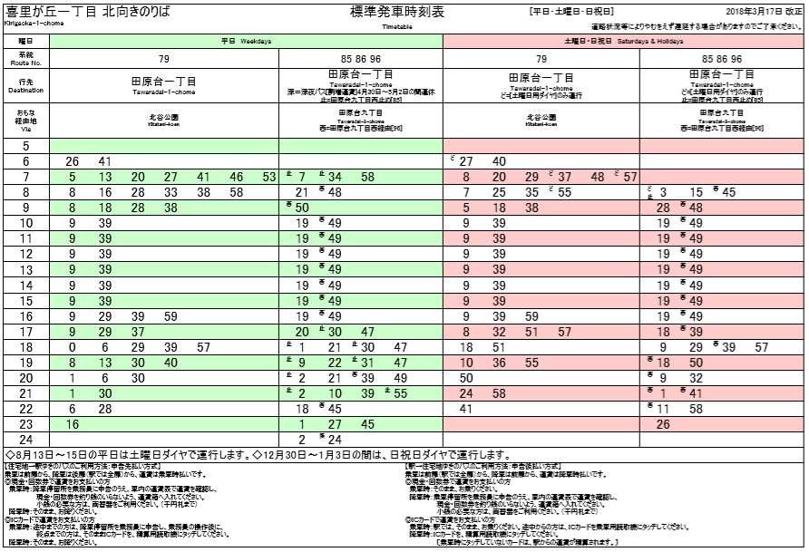 f:id:busstop_blog:20181001175432p:plain