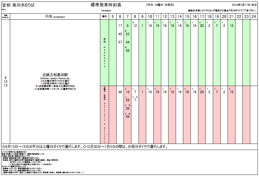 f:id:busstop_blog:20181009141332p:plain