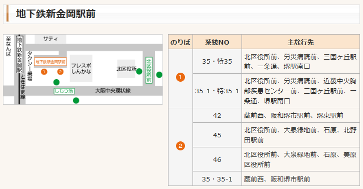f:id:busstop_blog:20181018212056p:plain f:id:busstop_blog:20181018212056p:plain