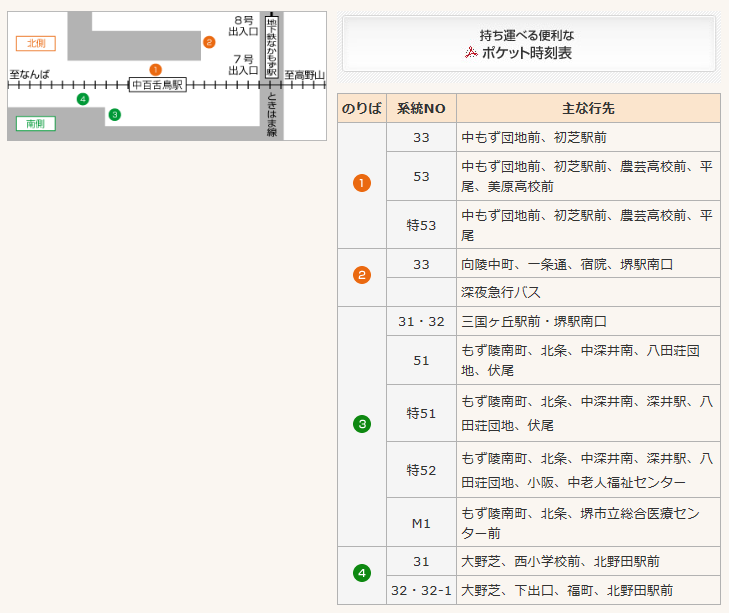 中もず駅前 堺市北区 Bus Stop バス停探訪ブログ 中もず駅前 堺市北区 Bus Stop バス停探訪ブログ