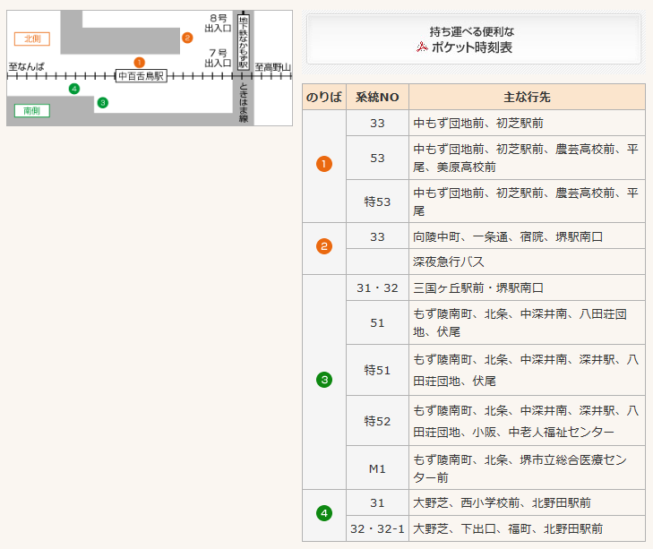 f:id:busstop_blog:20181024191656p:plain