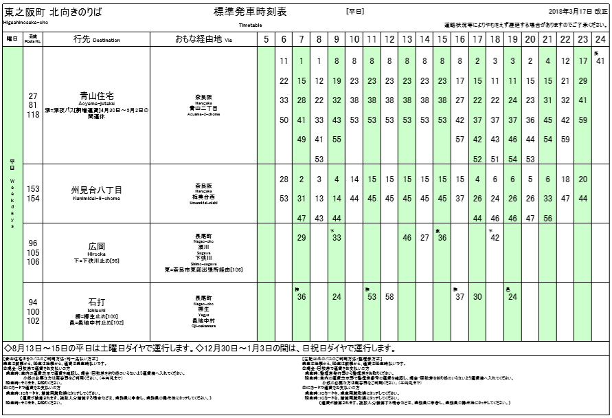 f:id:busstop_blog:20181026115446p:plain