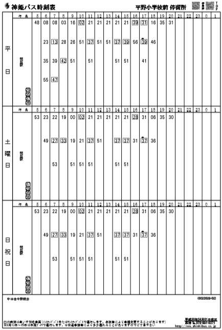 f:id:busstop_blog:20181101115420p:plain f:id:busstop_blog:20181101115420p:plain