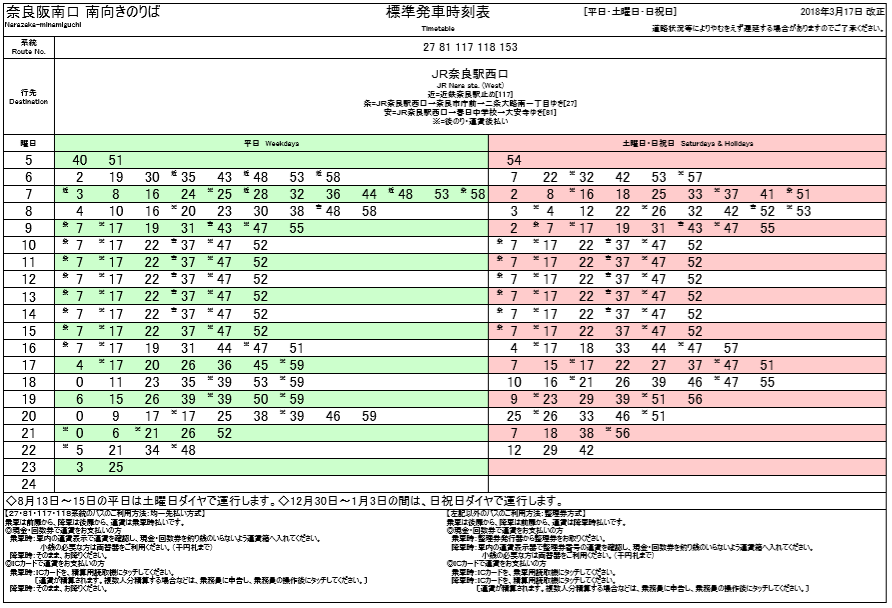 f:id:busstop_blog:20181112181748p:plain