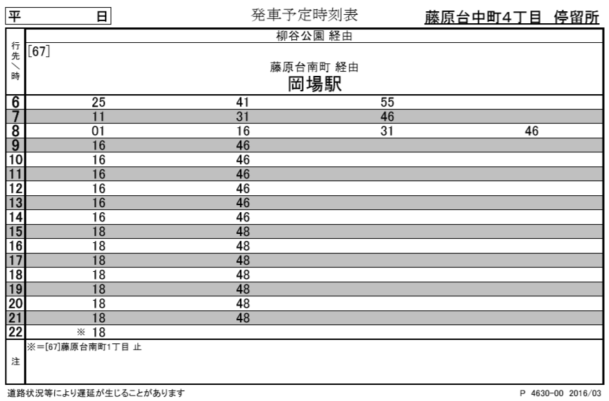 f:id:busstop_blog:20181115122446p:plain f:id:busstop_blog:20181115122446p:plain