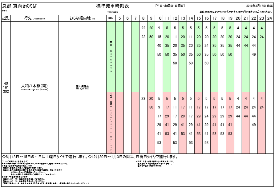 f:id:busstop_blog:20181119144931p:plain