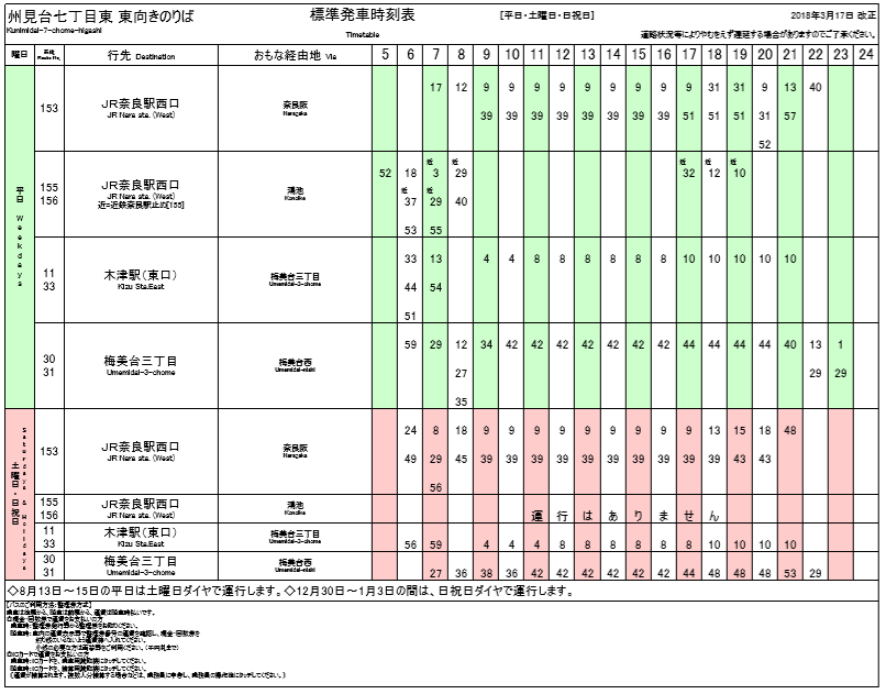f:id:busstop_blog:20181121115929p:plain f:id:busstop_blog:20181121115929p:plain