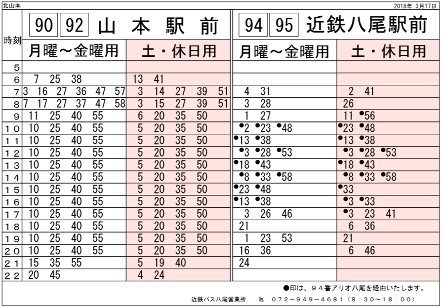 f:id:busstop_blog:20181122113809p:plain