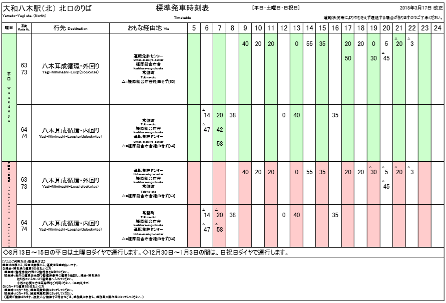 f:id:busstop_blog:20181122202904p:plain