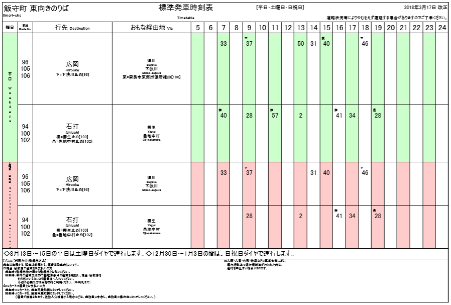 f:id:busstop_blog:20181210172855p:plain f:id:busstop_blog:20181210172855p:plain