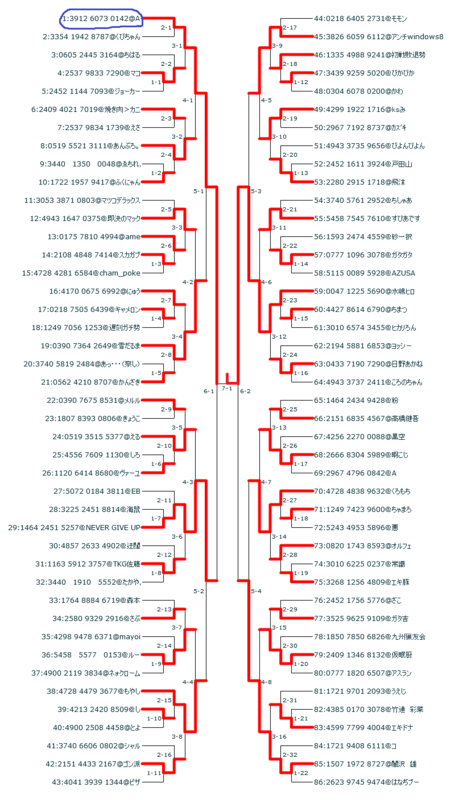 f:id:buster_poke:20130105033827p:image:w360