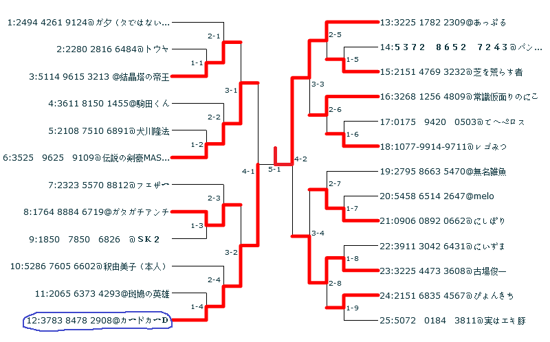 f:id:buster_poke:20130321005409p:image:w360