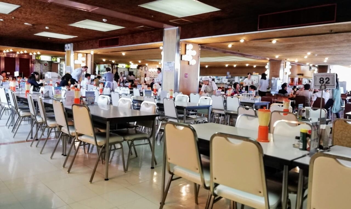 マルカンビル大食堂