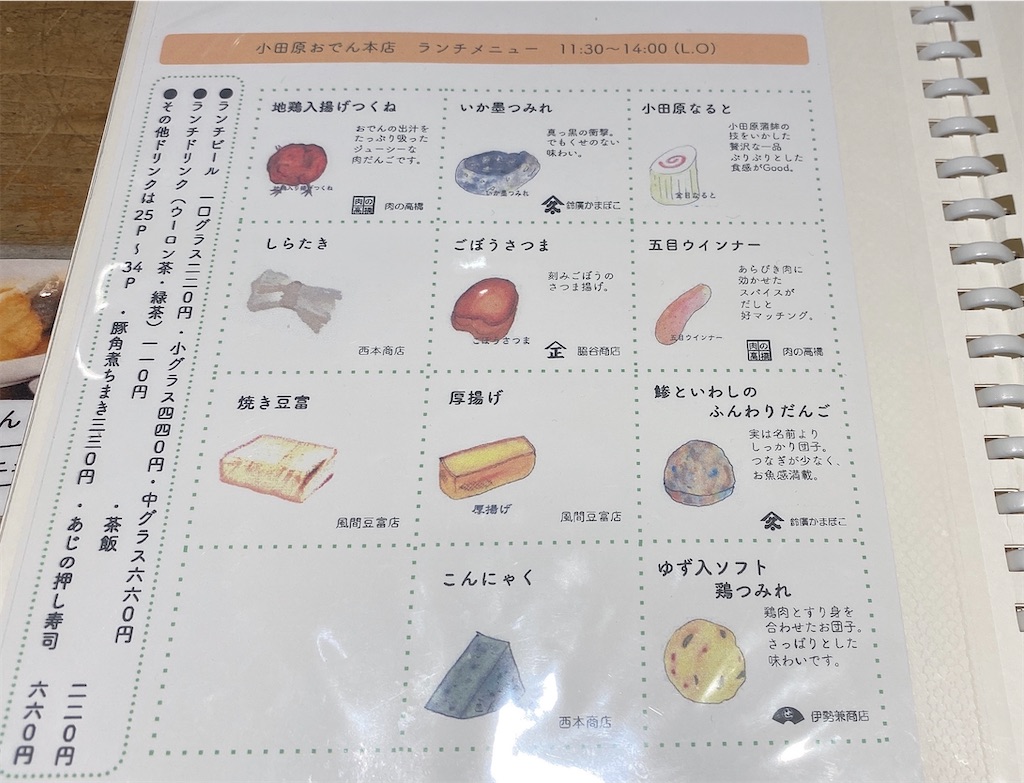 f:id:butamarux:20210524105910j:image f:id:butamarux:20210524105910j:image