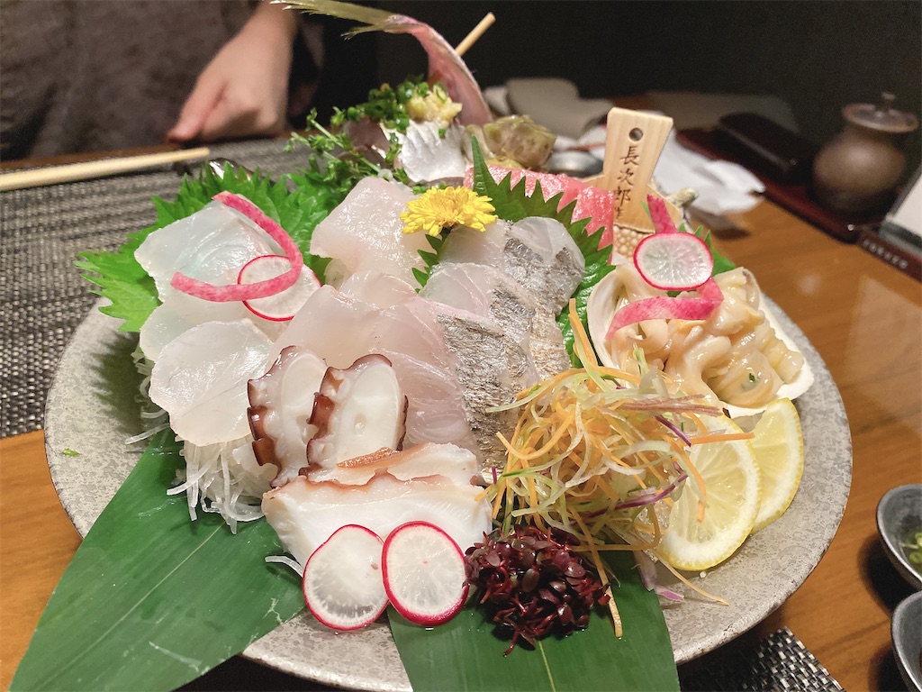 f:id:butamarux:20210810102924j:image f:id:butamarux:20210810102924j:image