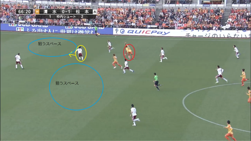 豚に真珠 豚に真珠