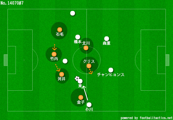 f:id:butani-sinju:20180428223610j:plain f:id:butani-sinju:20180428223610j:plain