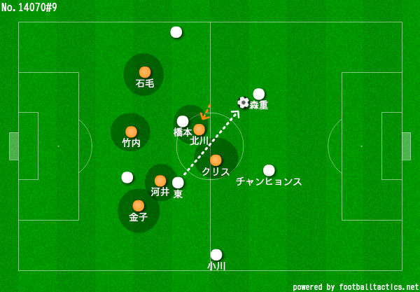 f:id:butani-sinju:20180428224245j:plain f:id:butani-sinju:20180428224245j:plain