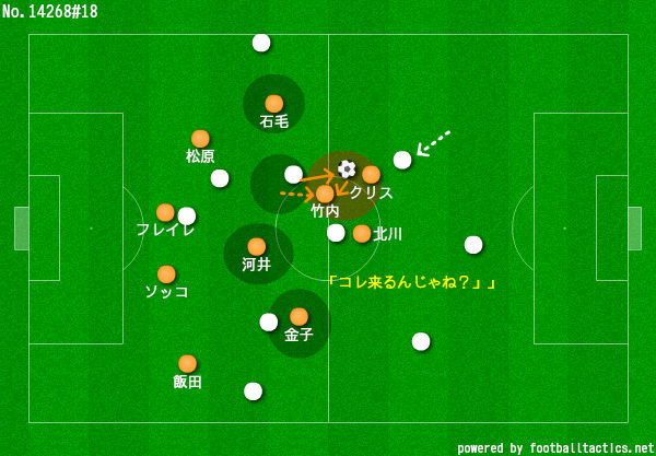 f:id:butani-sinju:20180531214050j:plain