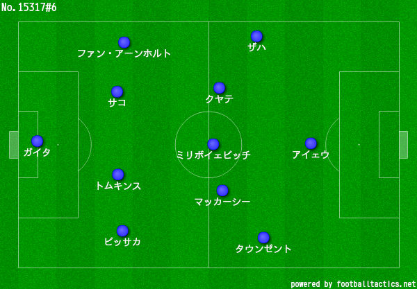 f:id:butani-sinju:20190105213933j:plain f:id:butani-sinju:20190105213933j:plain