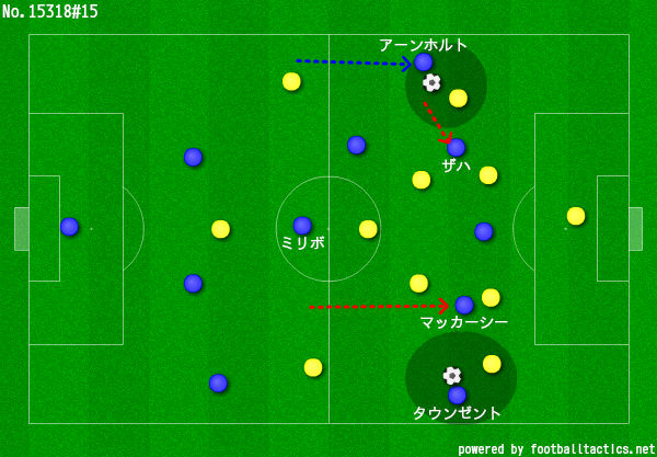 f:id:butani-sinju:20190106214254j:plain f:id:butani-sinju:20190106214254j:plain