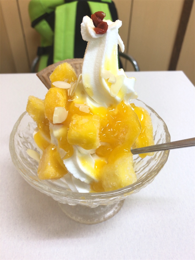 f:id:butao:20200228182735j:image f:id:butao:20200228182735j:image
