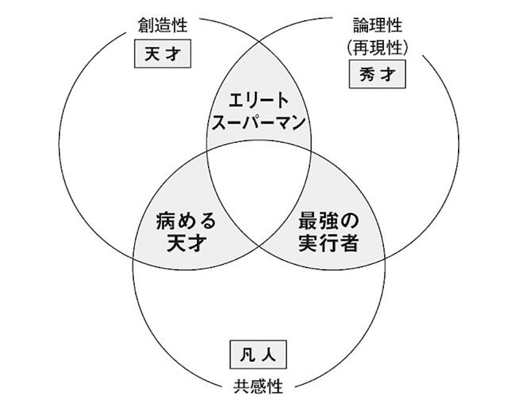 f:id:butazou:20190124191309j:image f:id:butazou:20190124191309j:image