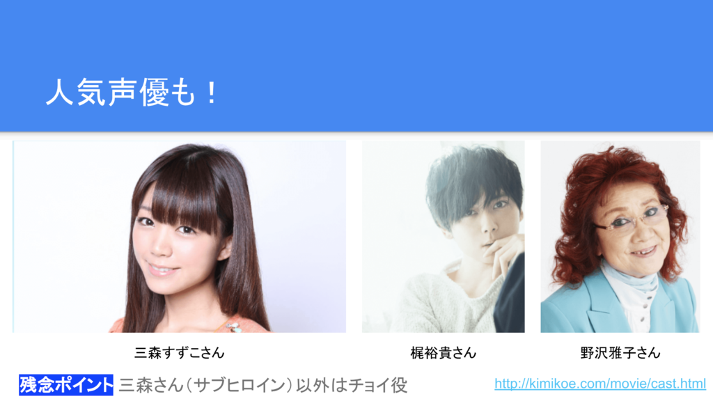f:id:butchi_y:20181212144540p:plain 人気声優も!