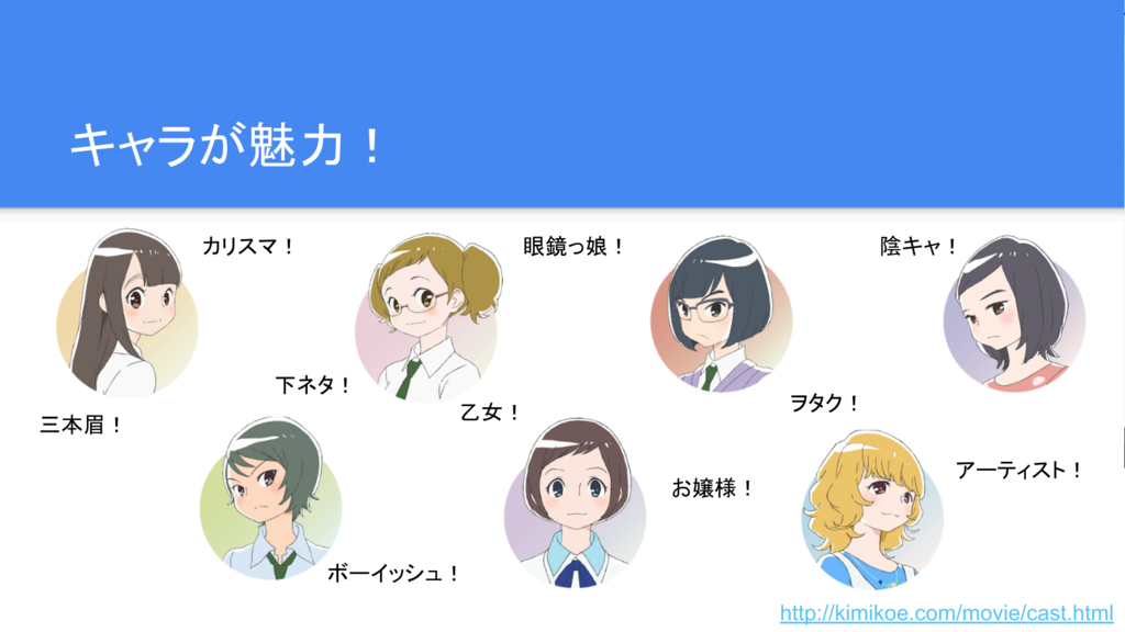 f:id:butchi_y:20181212145640p:plain キャラが魅力!