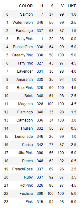 f:id:butorisa:20201020142049p:plain f:id:butorisa:20201020142049p:plain